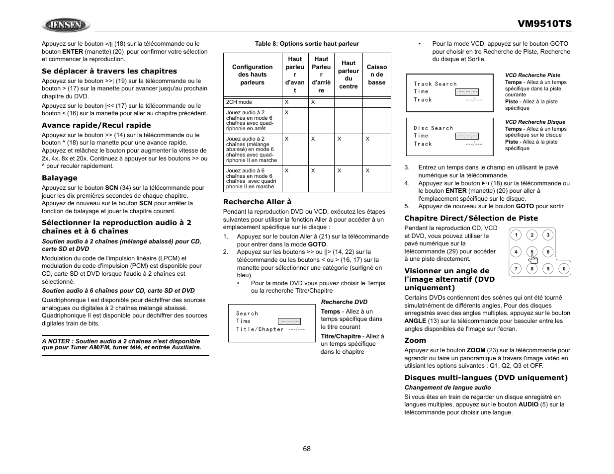 Vm9510ts | Audiovox VM9510TS User Manual | Page 72 / 82