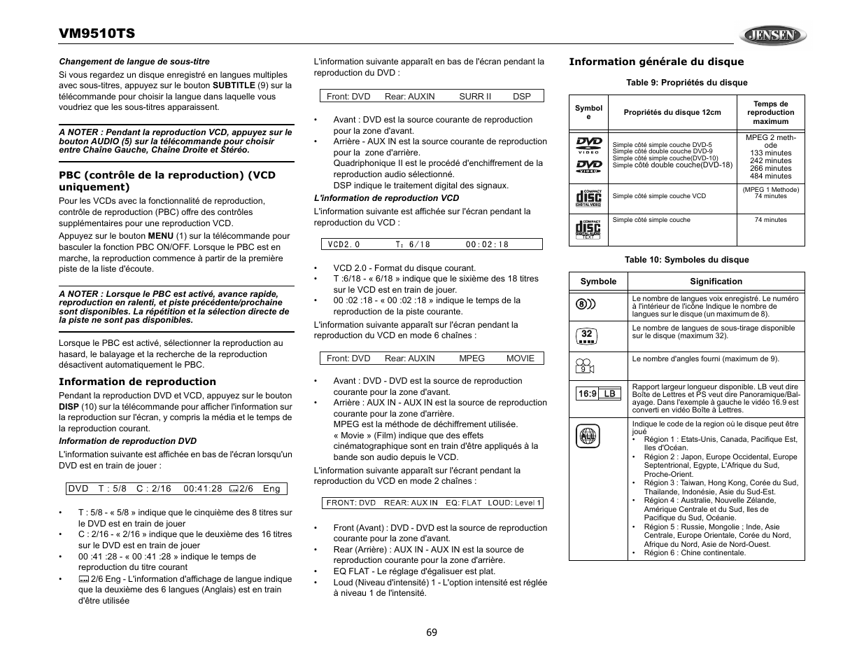 Vm9510ts | Audiovox VM9510TS User Manual | Page 73 / 82