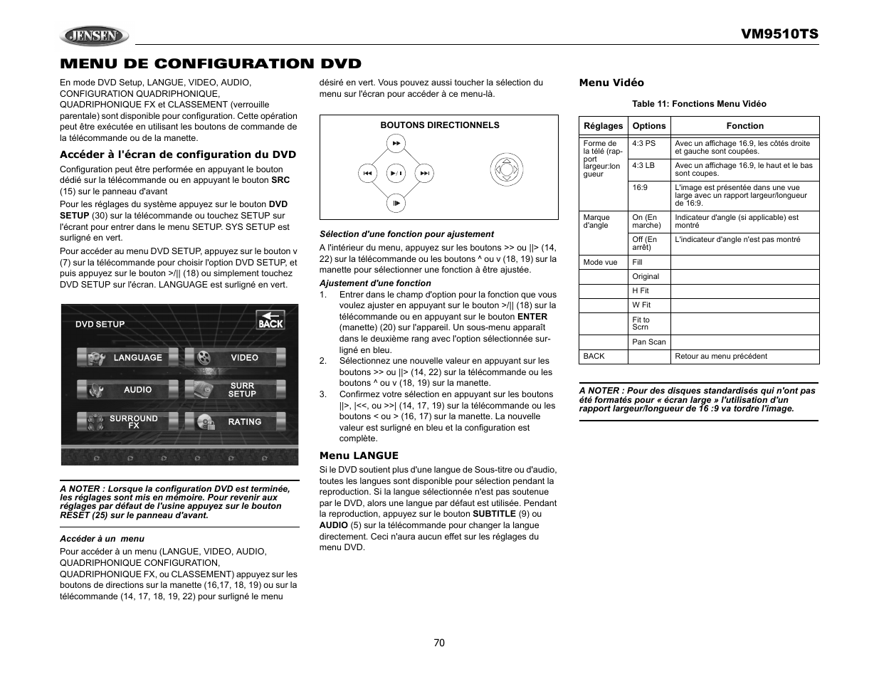 Vm9510ts, Menu de configuration dvd | Audiovox VM9510TS User Manual | Page 74 / 82