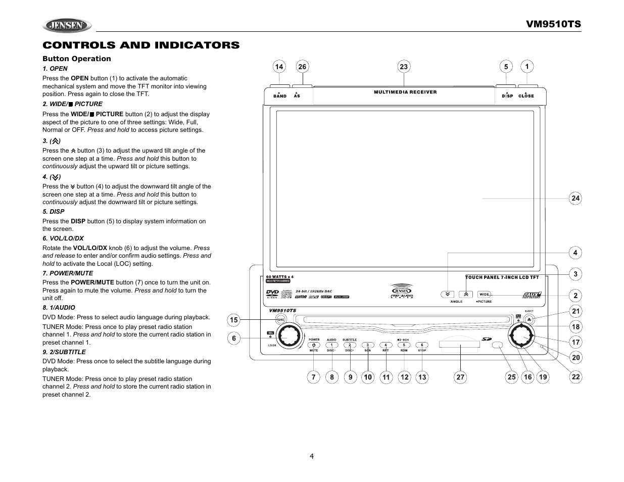 Vm9510ts, Controls and indicators | Audiovox VM9510TS User Manual | Page 8 / 82