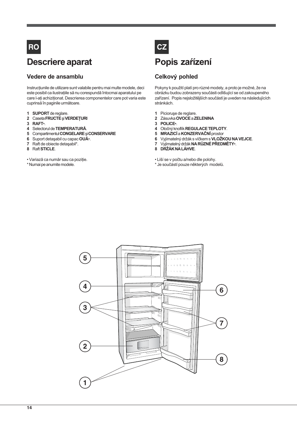 Indesit TAA-12-N User Manual | Page 14 / 72