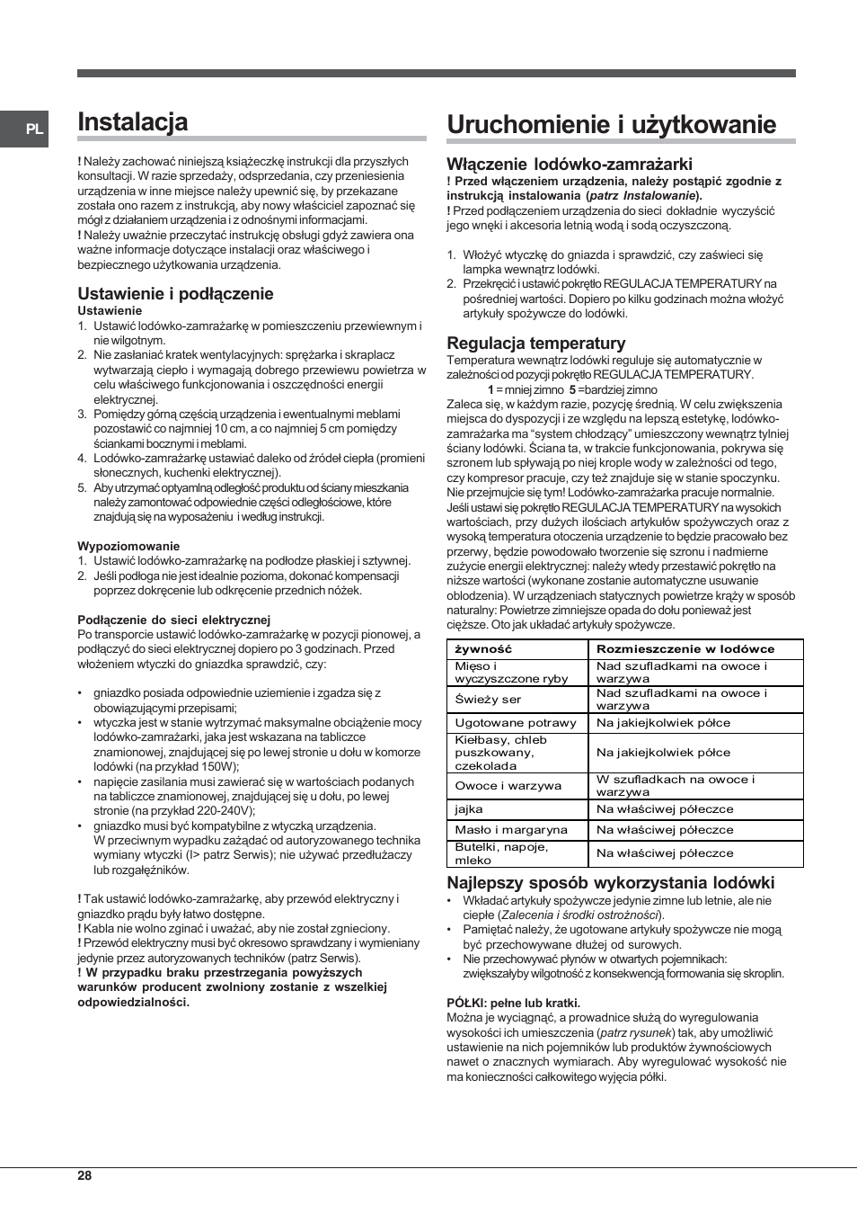 Indesit TAA-12-N User Manual | Page 28 / 72