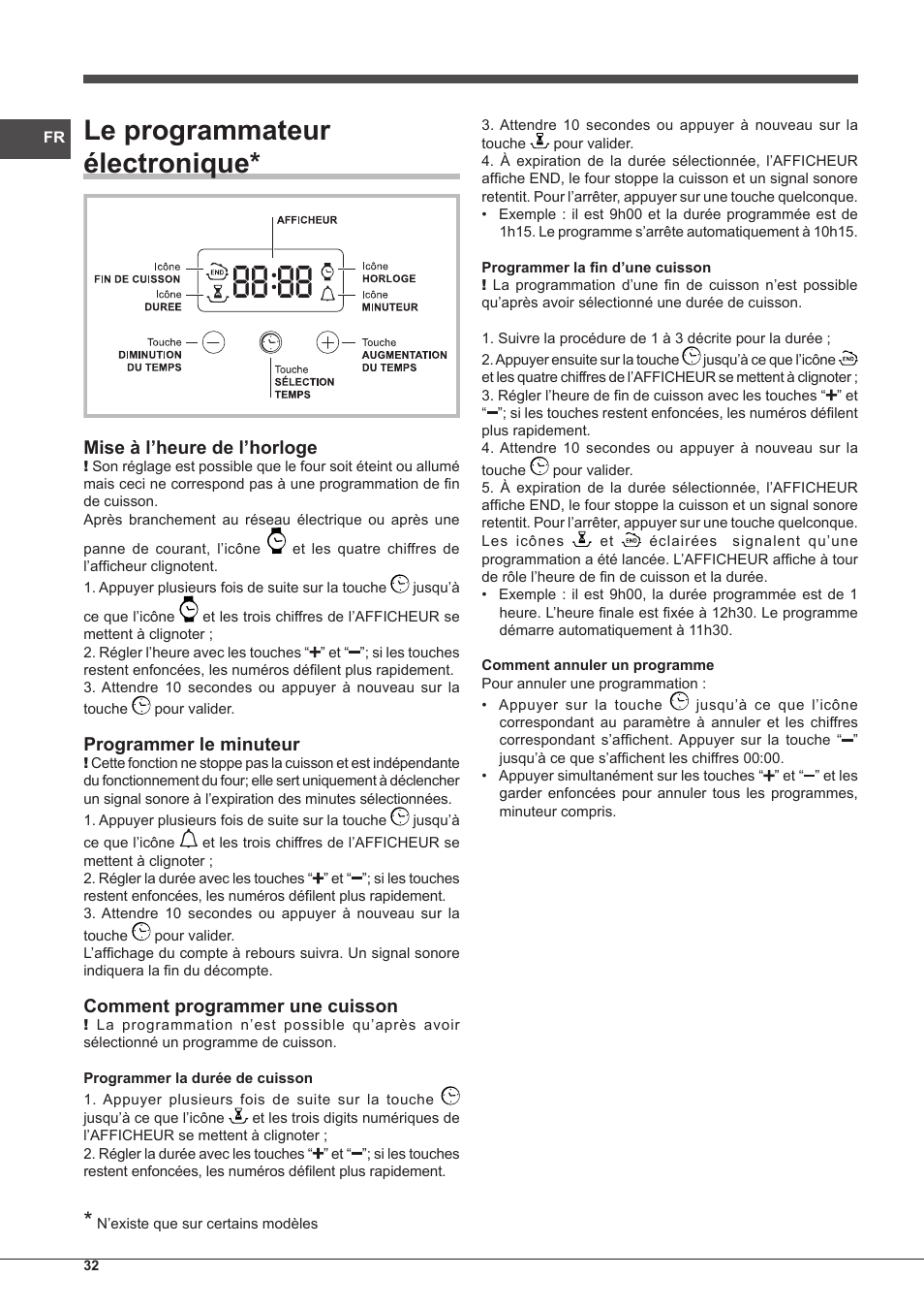 Le programmateur électronique | Indesit IF-63-K.A-IX-S User Manual | Page 32 / 80