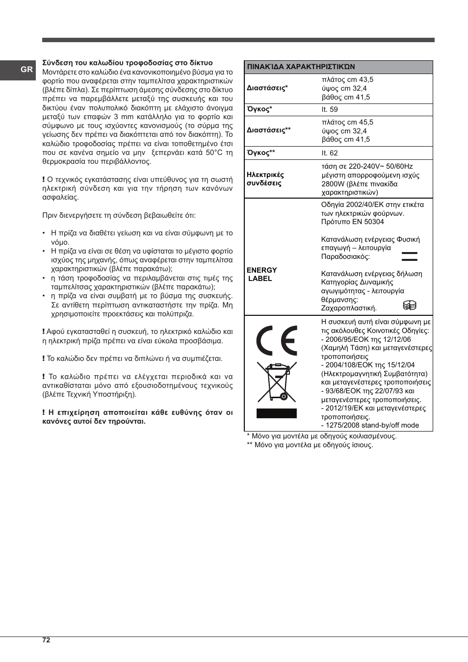 Indesit IF-63-K.A-IX-S User Manual | Page 72 / 80