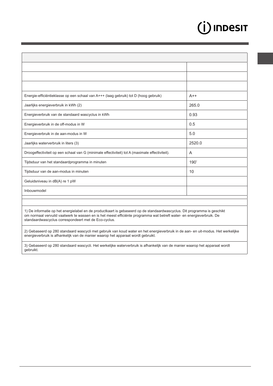 Productkaart | Indesit DFP-27T94-A-EU User Manual | Page 31 / 72