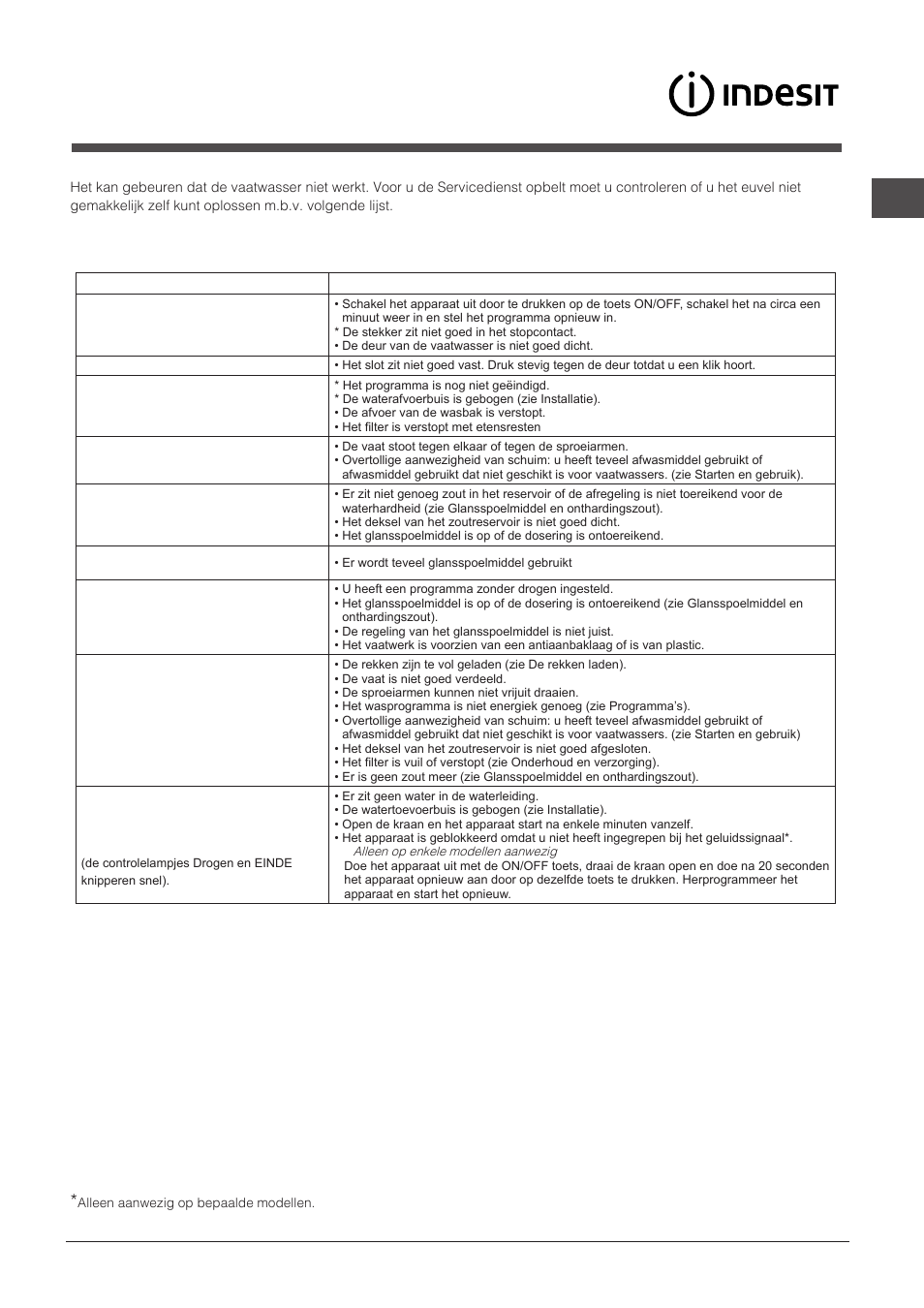 Storingen en oplossingen | Indesit DFP-27T94-A-EU User Manual | Page 43 / 72