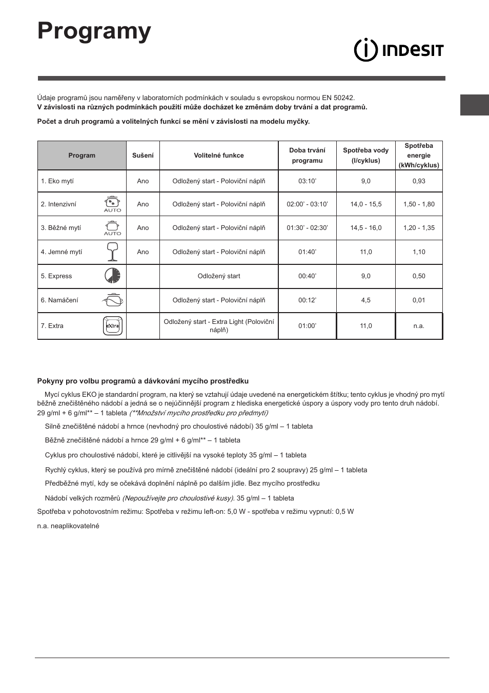 Programy | Indesit DFP-27T94-A-EU User Manual | Page 53 / 72