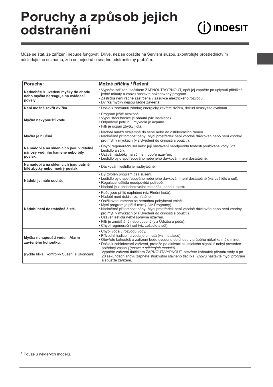 Poruchy a způsob jejich odstranění | Indesit DFP-27T94-A-EU User Manual | Page 57 / 72