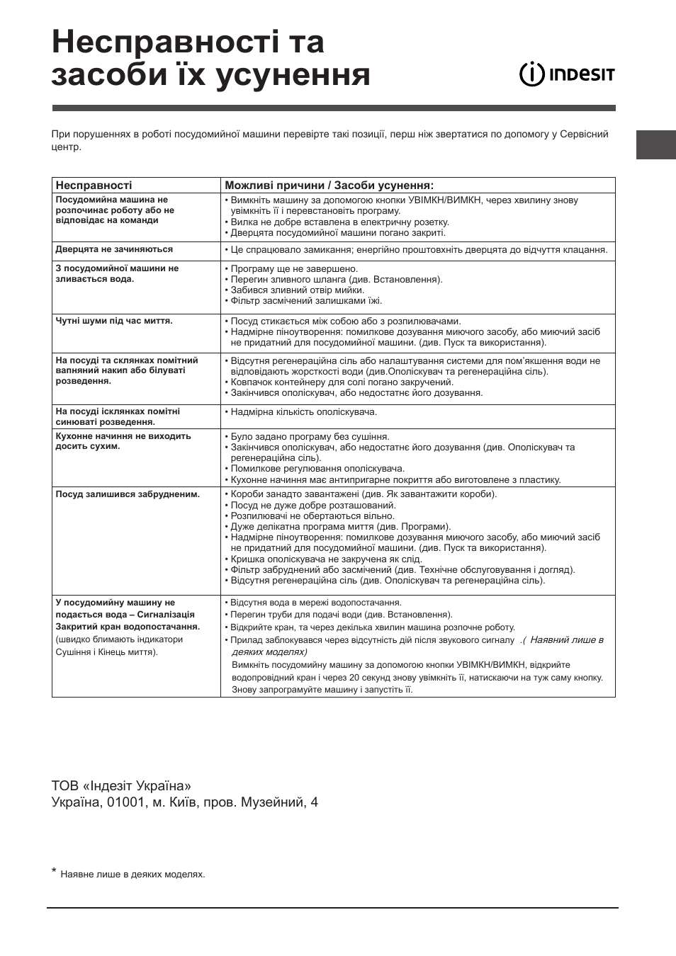 Несправності та засоби їх усунення | Indesit DFP-27T94-A-EU User Manual | Page 71 / 72