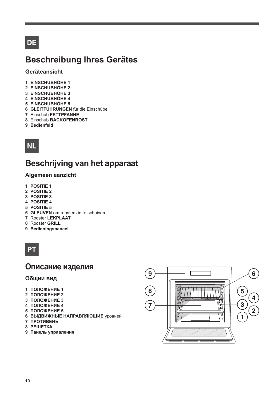 Beschreibung ihres gerätes, Beschrijving van het apparaat, Описание изделия | Indesit FIMS-20-K.A-AX-S User Manual | Page 10 / 60