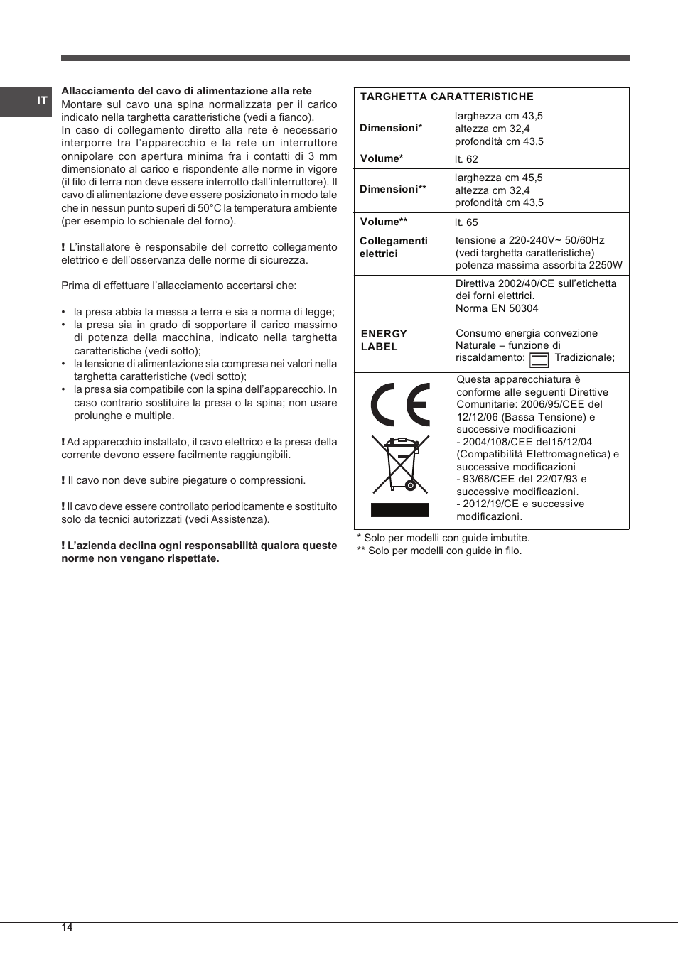 Indesit FIMS-20-K.A-AX-S User Manual | Page 14 / 60