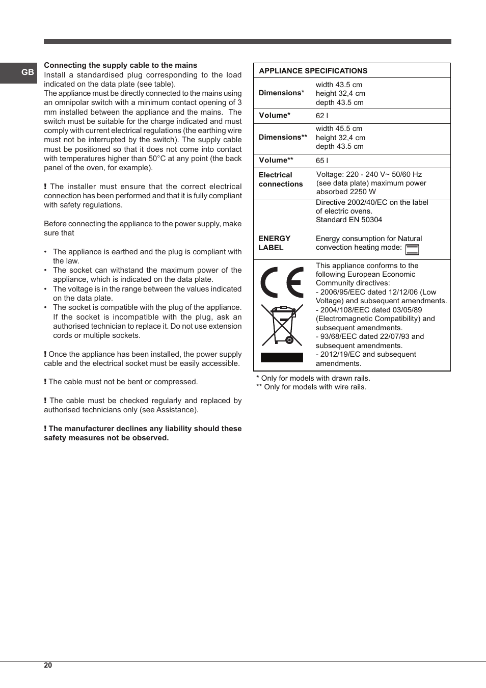 Indesit FIMS-20-K.A-AX-S User Manual | Page 20 / 60