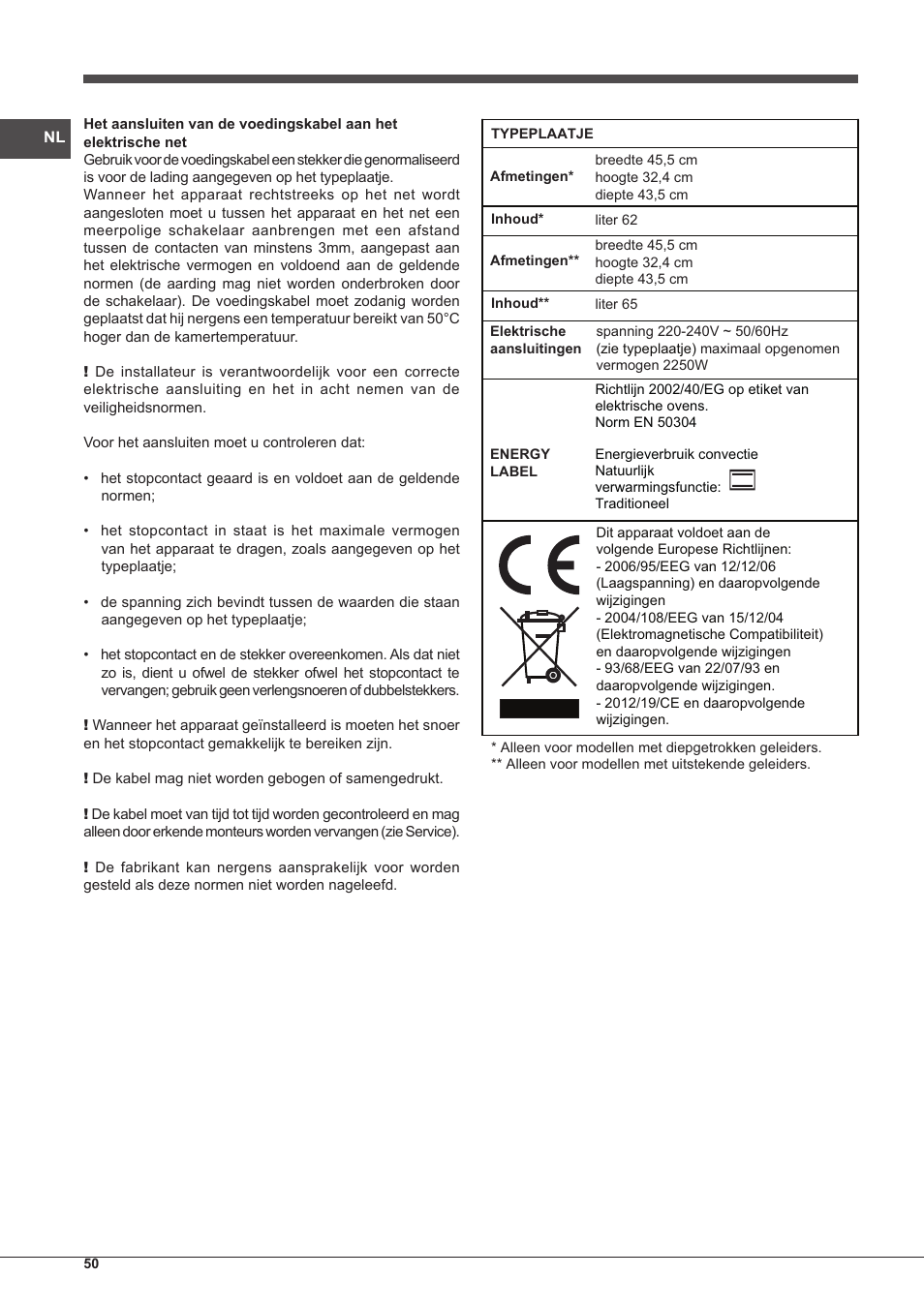 Indesit FIMS-20-K.A-AX-S User Manual | Page 50 / 60