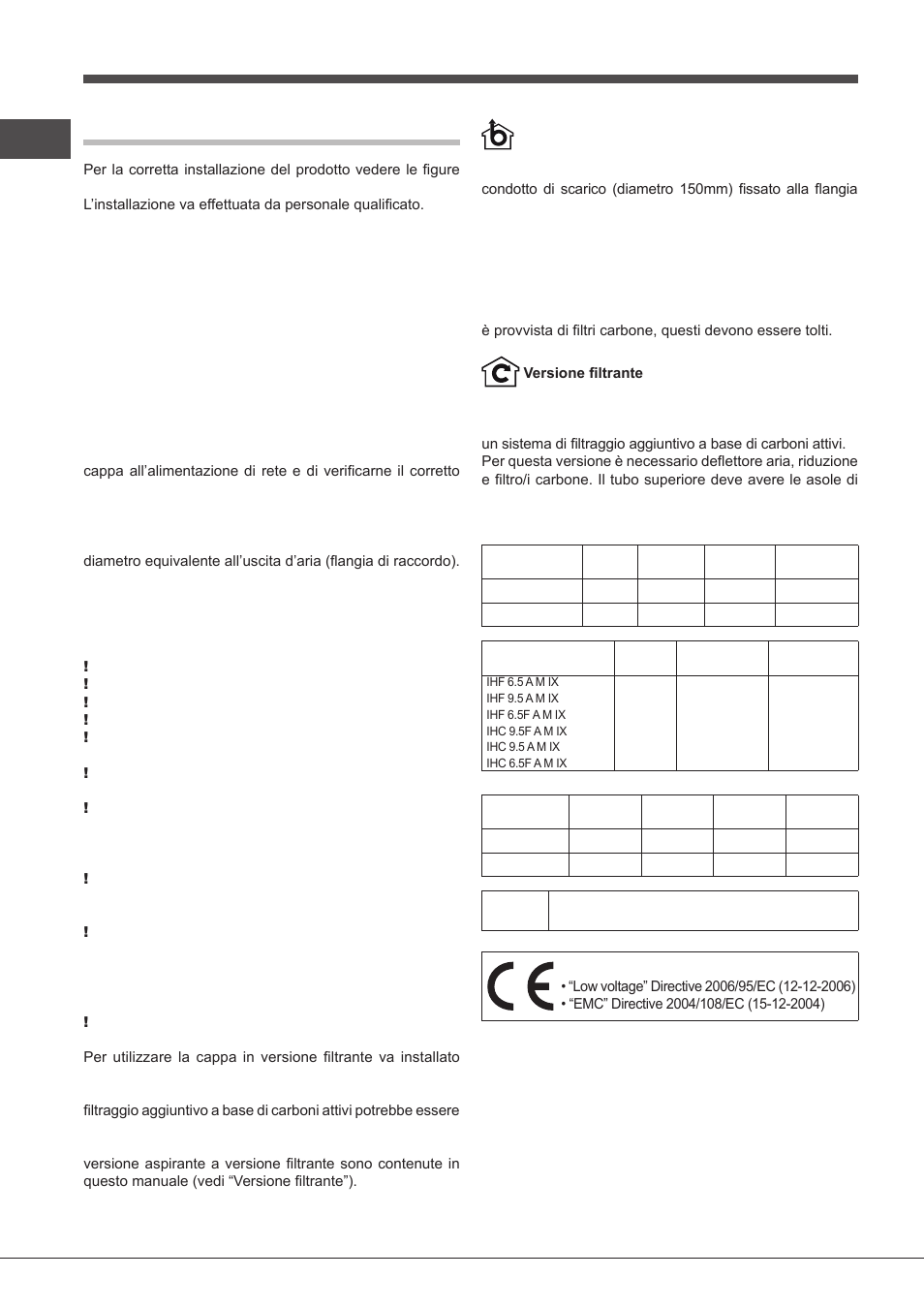 Installazione, Collegamento elettrico, Scarico dell’aria | Filtrante o aspirante, Dati tecnici | Indesit IHF-9.5-A-M-IX User Manual | Page 34 / 80
