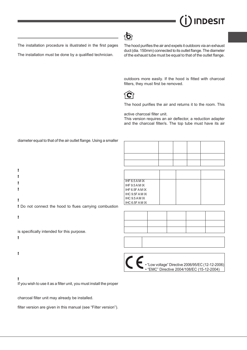 Installation, Electrical hook up, Air exhaust | Filter or ducted, Technical data | Indesit IHF-9.5-A-M-IX User Manual | Page 37 / 80