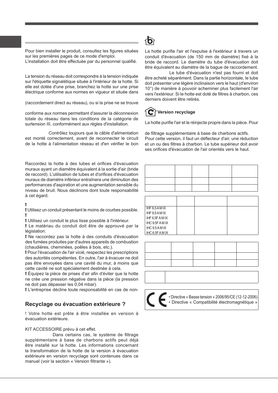 Installation, Raccordement électrique, Évacuation de l'air | Recyclage ou évacuation extérieure, Données techniques | Indesit IHF-9.5-A-M-IX User Manual | Page 40 / 80