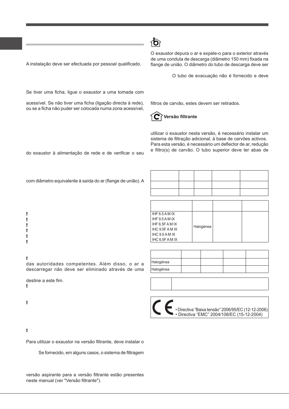 Instalação, Ligação eléctrica, Descarga do ar | Filtrante ou aspirante, Dados técnicos | Indesit IHF-9.5-A-M-IX User Manual | Page 46 / 80