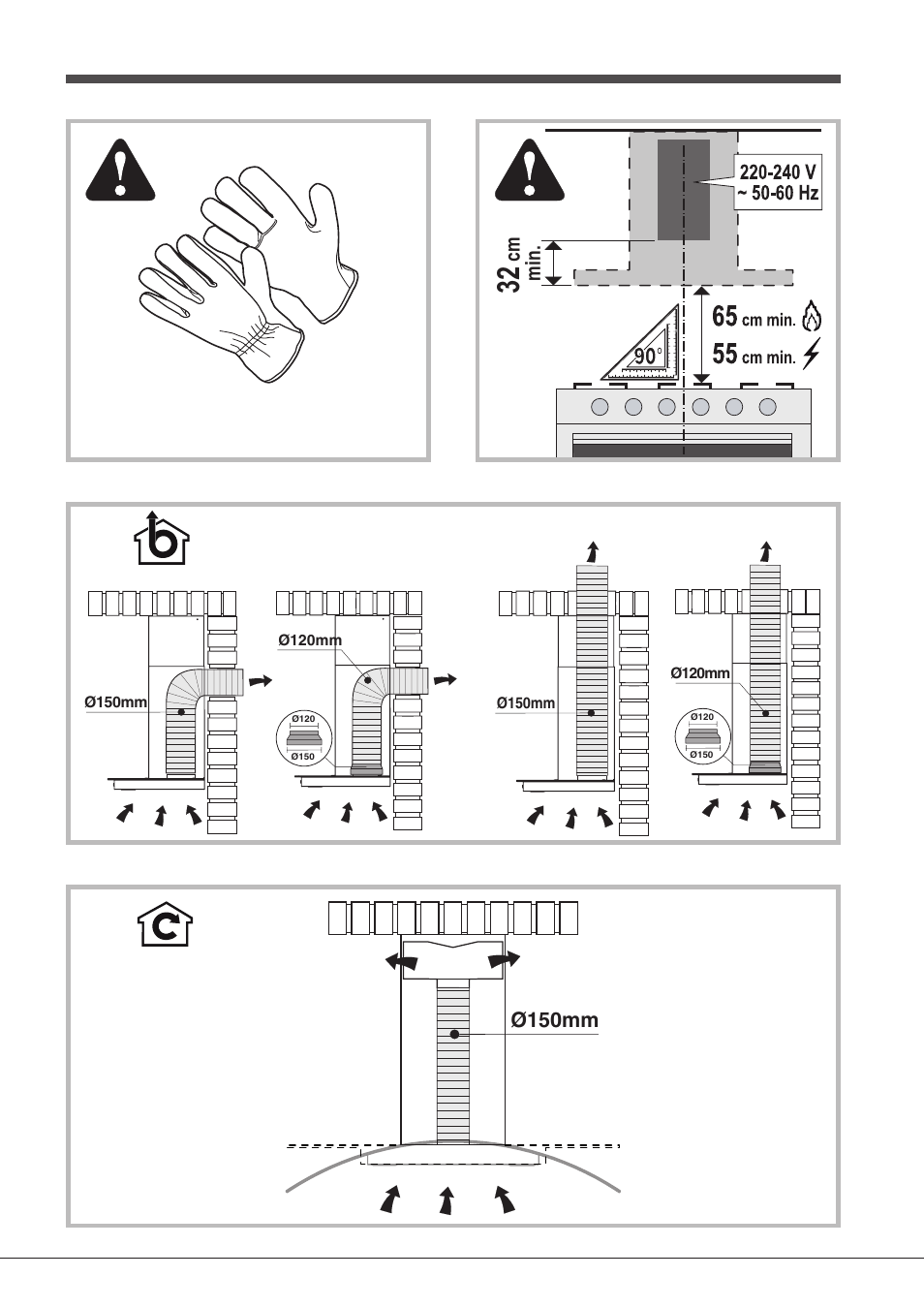 Cm min, Ø150mm | Indesit IHF-9.5-A-M-IX User Manual | Page 5 / 80