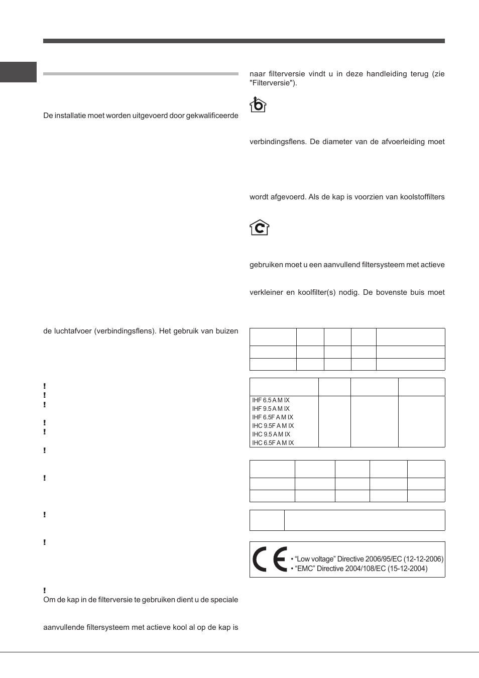 Installatie, Elektrische aansluiting, Luchtafvoer | Filter- of afzuigversie, Technische gegevens | Indesit IHF-9.5-A-M-IX User Manual | Page 52 / 80