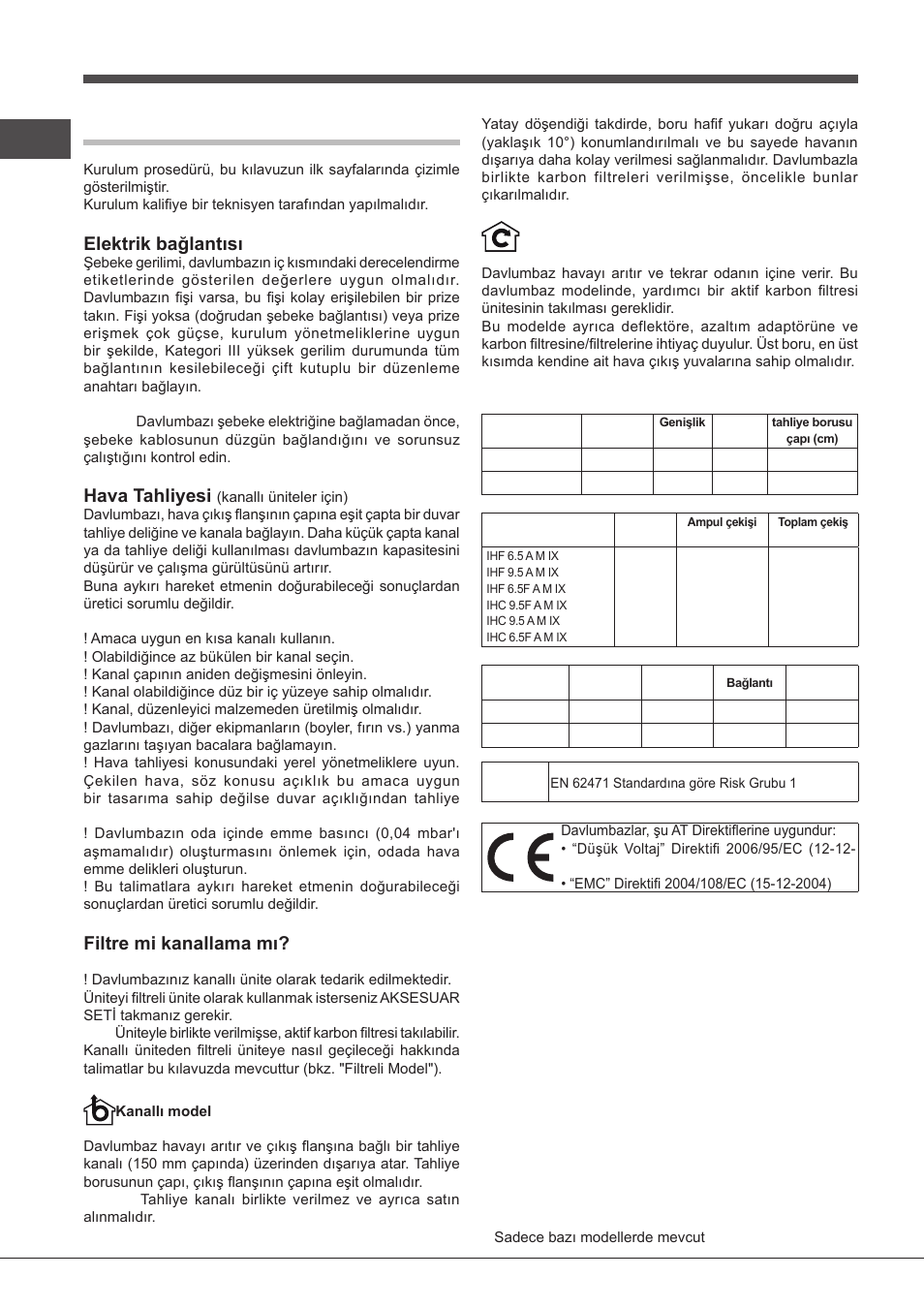 Kurulum, Elektrik bağlantısı, Hava tahliyesi | Filtre mi kanallama mı, Teknik veriler | Indesit IHF-9.5-A-M-IX User Manual | Page 58 / 80