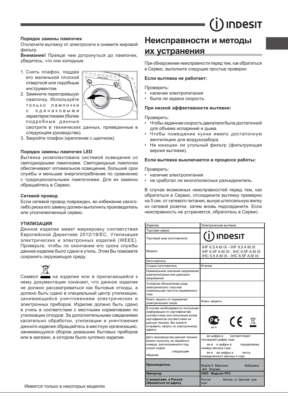 Неисправности и методы их устранения | Indesit IHF-9.5-A-M-IX User Manual | Page 63 / 80