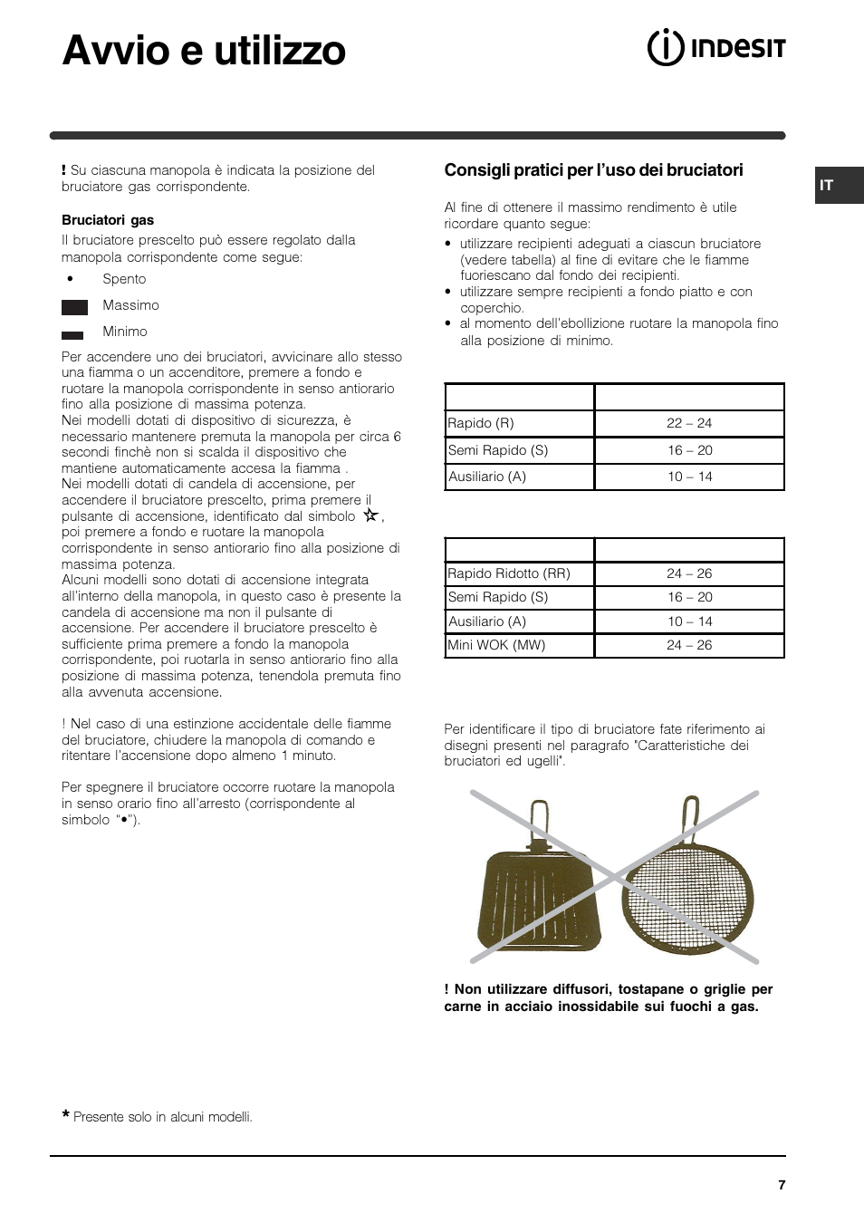 Avvio e utilizzo, Consigli pratici per l’uso dei bruciatori | Indesit IPG-640-S-(GR) User Manual | Page 7 / 80