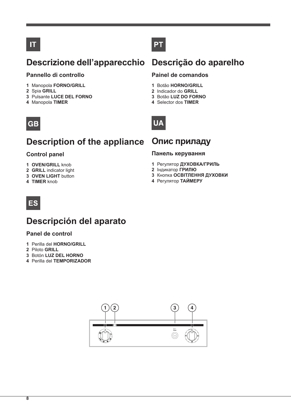 Descrizione dell’apparecchio, Description of the appliance, Descripción del aparato | Descrição do aparelho, Опис приладу | Indesit FGIM-K-(BK)-S User Manual | Page 8 / 48