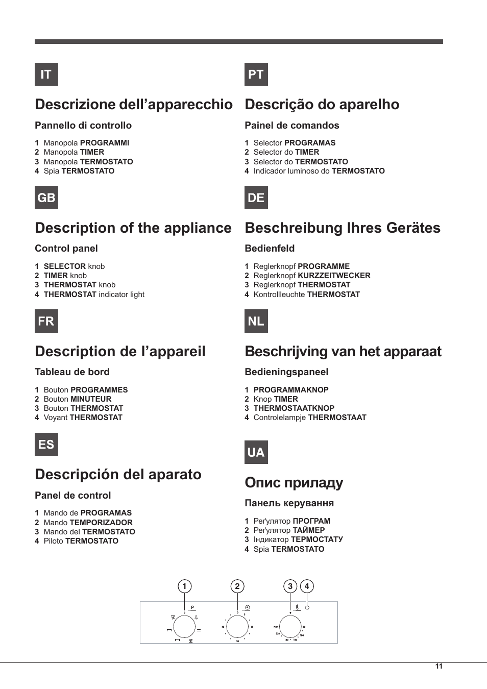 Descrizione dell’apparecchio, Description of the appliance, Description de l’appareil | Descripción del aparato, Descrição do aparelho, Beschreibung ihres gerätes, Beschrijving van het apparaat, Опис приладу | Indesit IFG-51-K.A-(BK)-S User Manual | Page 11 / 60