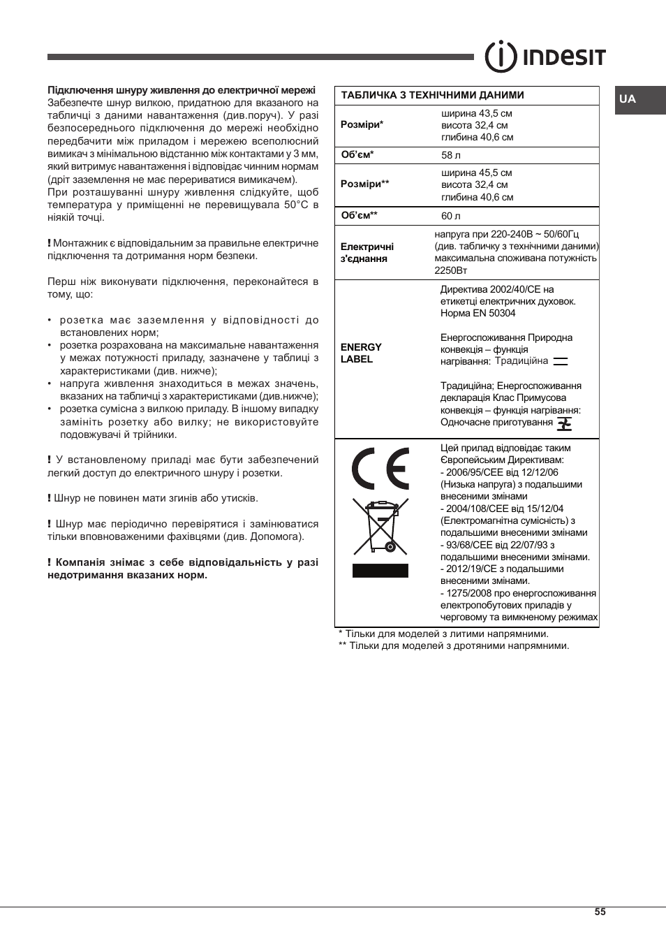 Indesit IFG-51-K.A-(BK)-S User Manual | Page 55 / 60