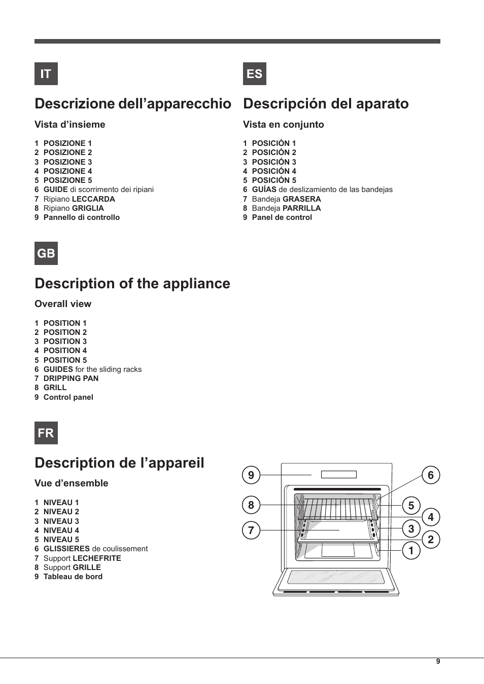Descrizione dell’apparecchio, Description of the appliance, Description de l’appareil | Descripción del aparato | Indesit IFG-51-K.A-(BK)-S User Manual | Page 9 / 60