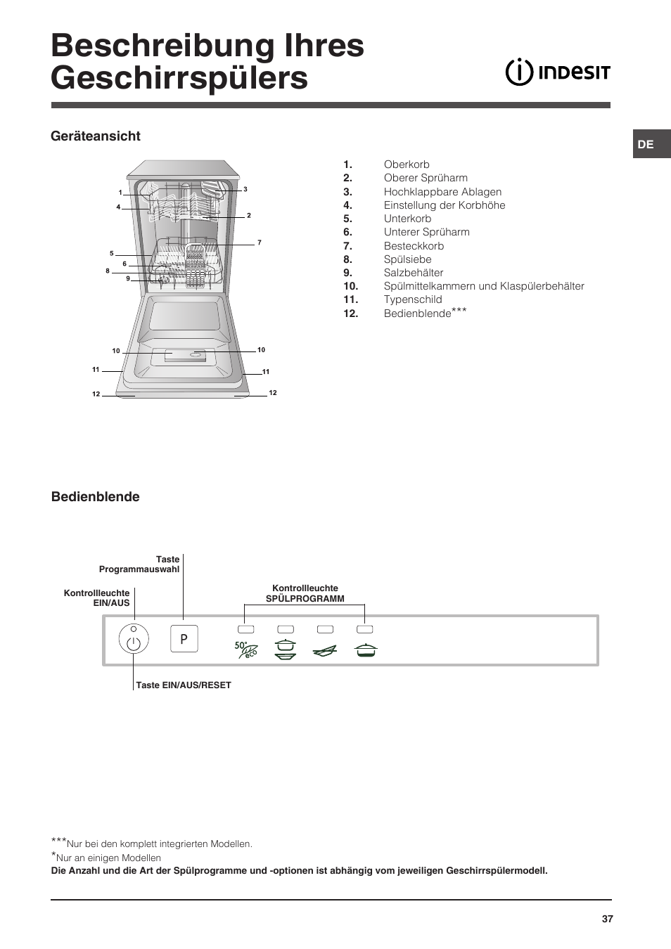 Beschreibung ihres geschirrspülers | Indesit DIS-14 User Manual | Page 37 / 80