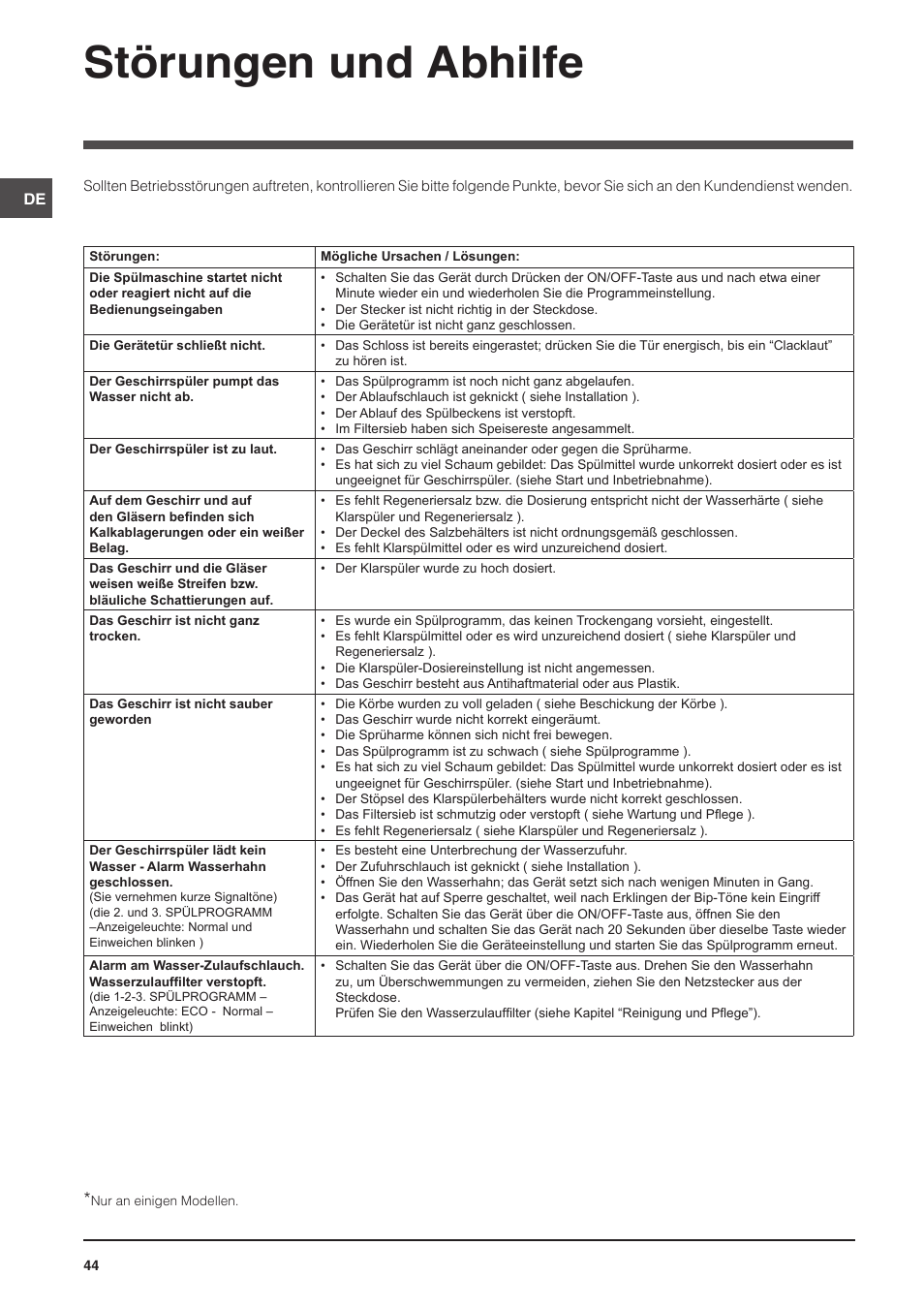 Störungen und abhilfe | Indesit DIS-14 User Manual | Page 44 / 80