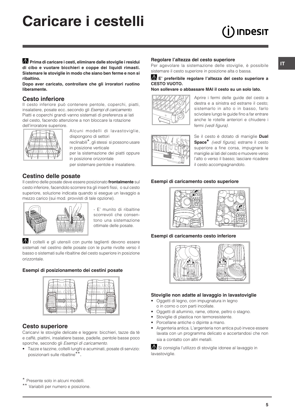 Caricare i cestelli, Cesto inferiore, Cestino delle posate | Cesto superiore | Indesit DIS-14 User Manual | Page 5 / 80