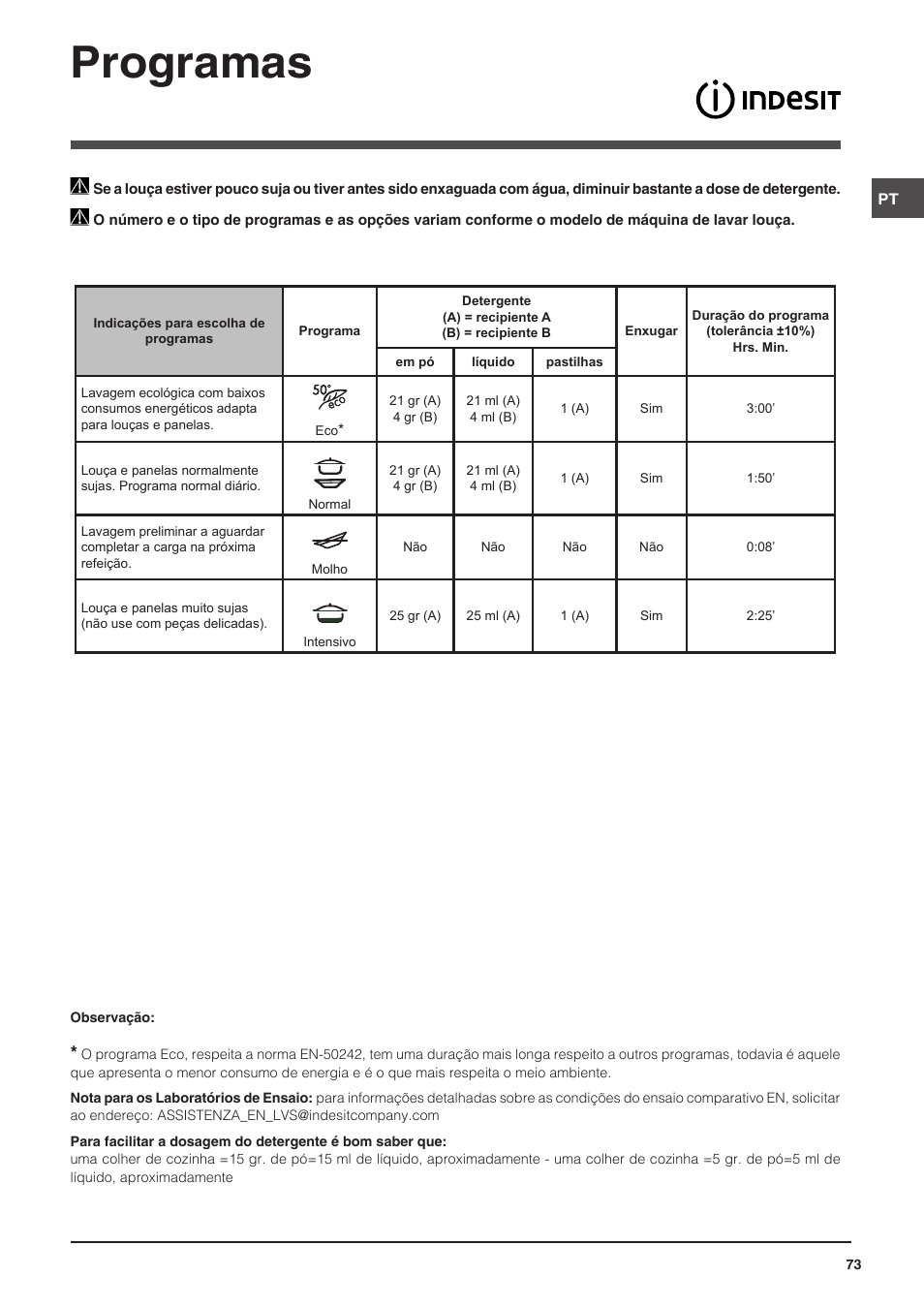 Programas | Indesit DIS-14 User Manual | Page 73 / 80