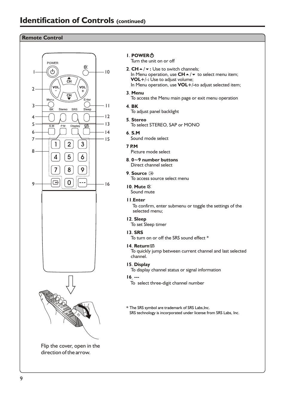 Identification of controls | Audiovox FPE2305 User Manual | Page 12 / 42