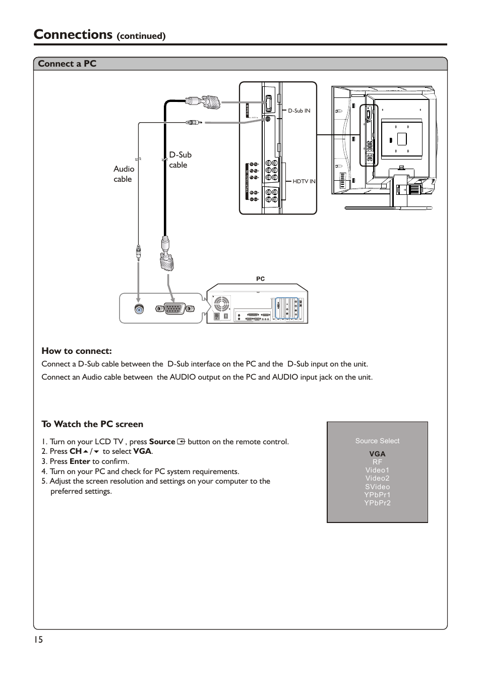 Connections, Connect a pc, Continued) how to connect | Audio cable d-sub cable | Audiovox FPE2305 User Manual | Page 18 / 42