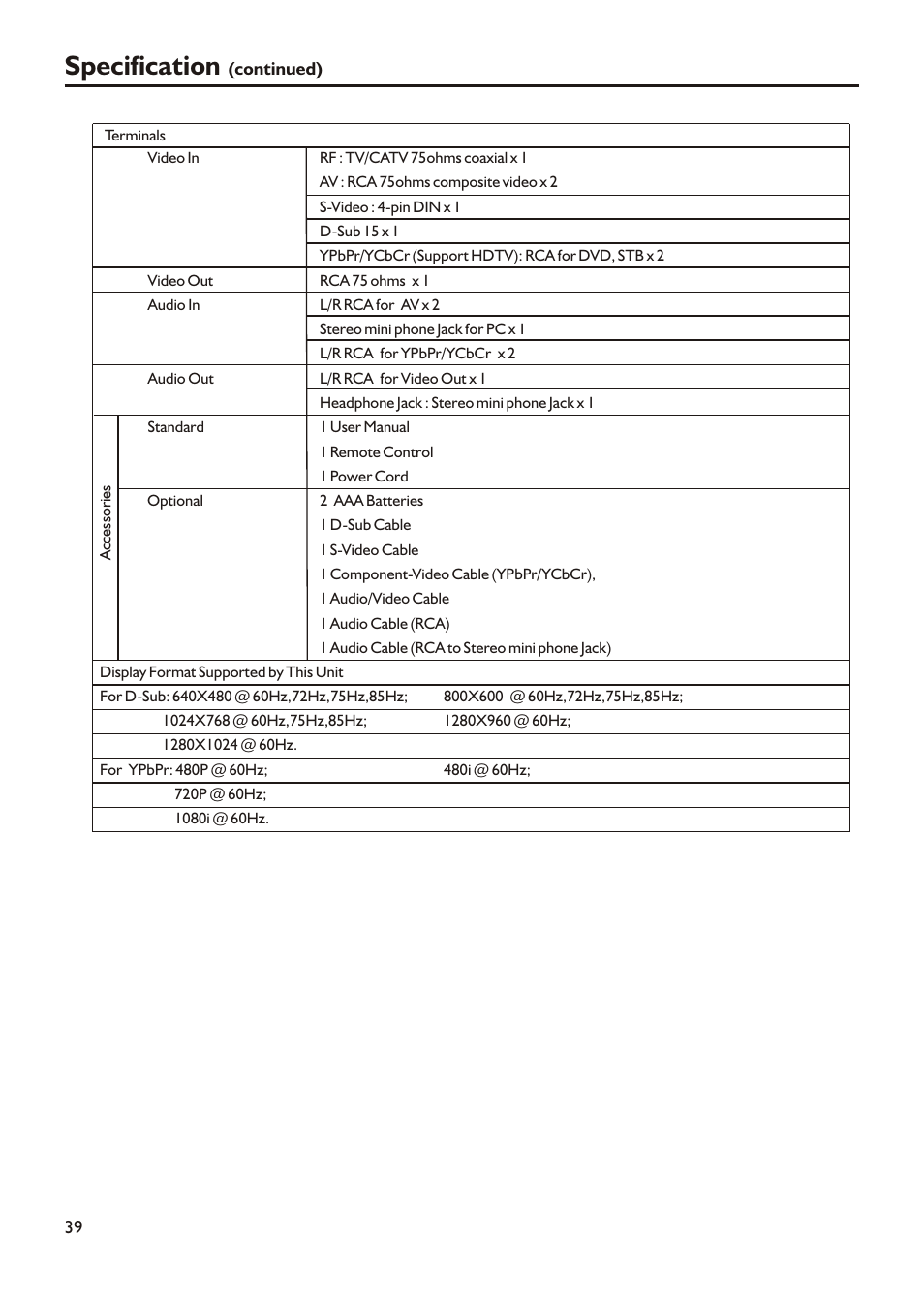 Specification | Audiovox FPE2305 User Manual | Page 42 / 42