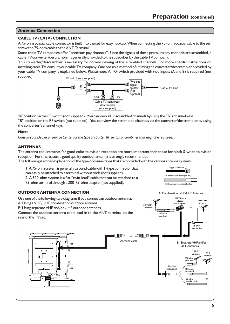 Preparation, Continued), Antenna connection | Audiovox FPE2305 User Manual | Page 9 / 42