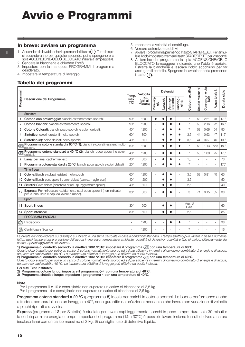 Avvio e programmi | Indesit IWME-127-EU User Manual | Page 10 / 84
