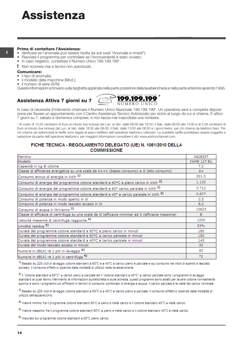 Assistenza | Indesit IWME-127-EU User Manual | Page 14 / 84