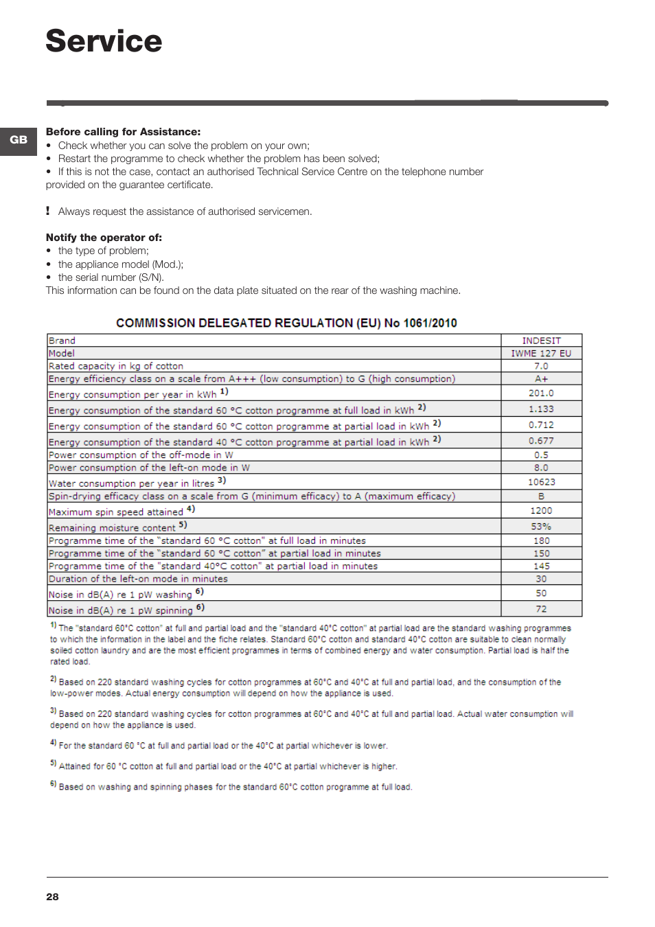 Service | Indesit IWME-127-EU User Manual | Page 28 / 84