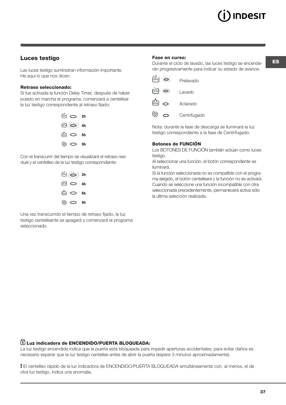 Luces testigo | Indesit IWME-127-EU User Manual | Page 37 / 84