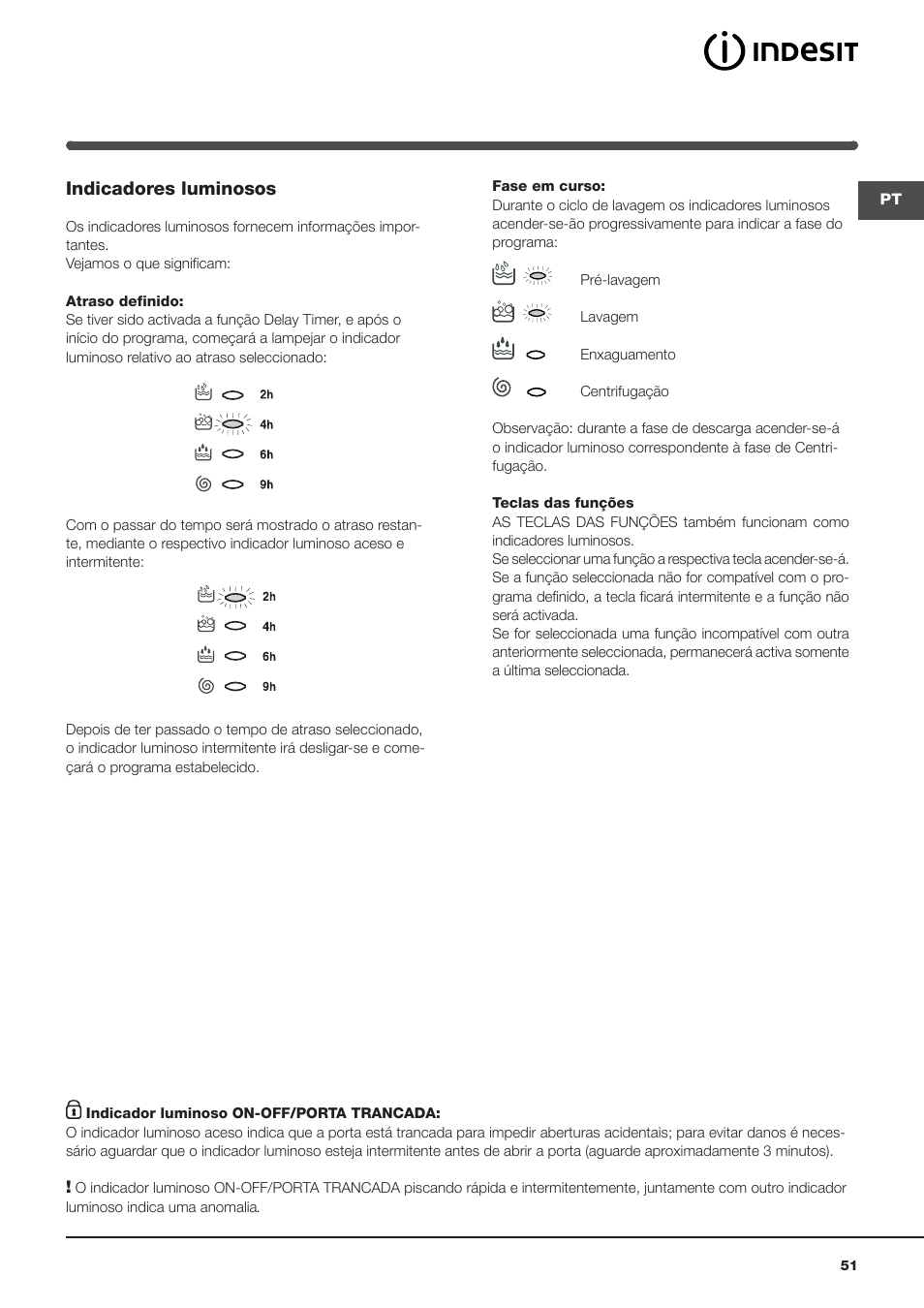 Indicadores luminosos | Indesit IWME-127-EU User Manual | Page 51 / 84