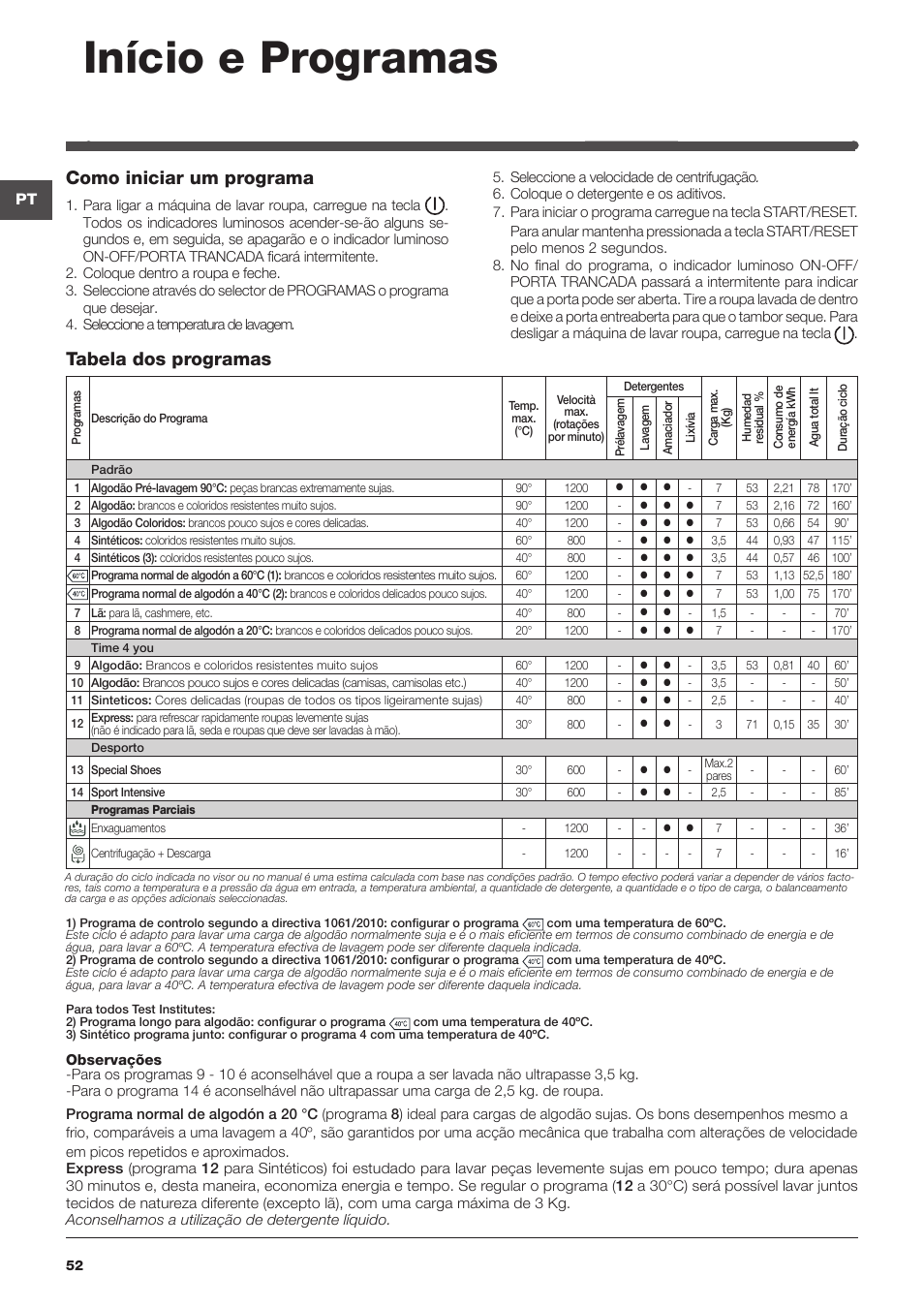 Início e programas, Tabela dos programas como iniciar um programa | Indesit IWME-127-EU User Manual | Page 52 / 84