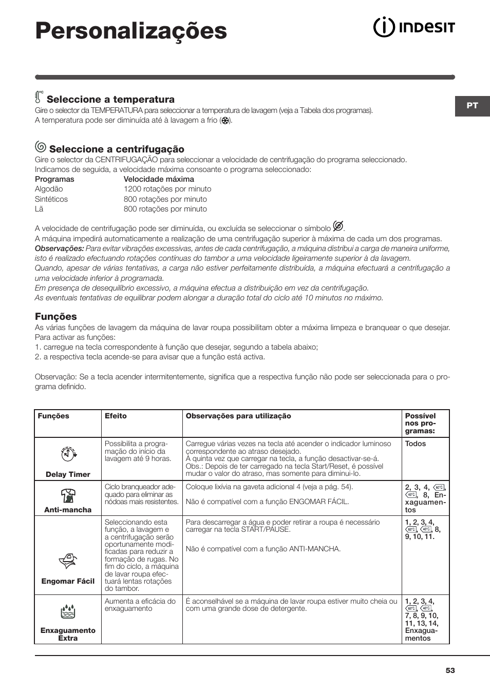 Personalizações, Seleccione a temperatura, Seleccione a centrifugação | Funções | Indesit IWME-127-EU User Manual | Page 53 / 84