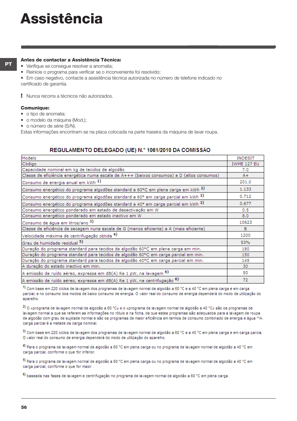 Assistência | Indesit IWME-127-EU User Manual | Page 56 / 84