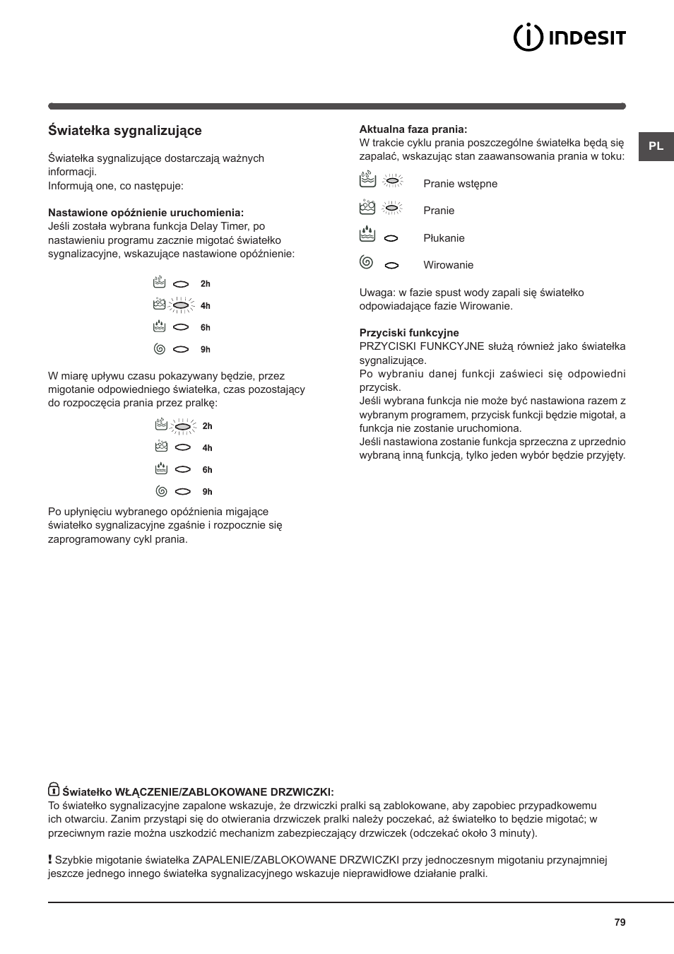 Światełka sygnalizujące | Indesit IWME-127-EU User Manual | Page 79 / 84