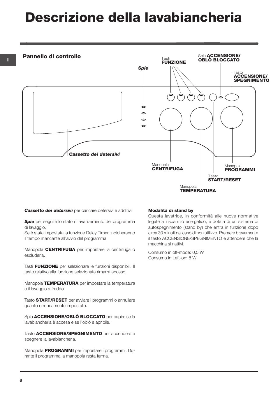 Descrizione della lavabiancheria, Pannello di controllo | Indesit IWME-127-EU User Manual | Page 8 / 84