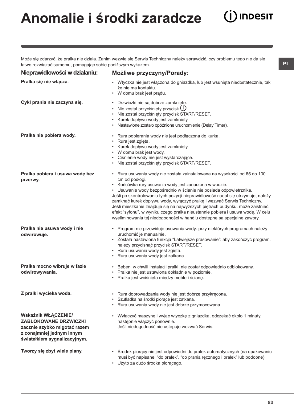Anomalie i środki zaradcze, Nieprawidłowości w działaniu, Możliwe przyczyny/porady | Indesit IWME-127-EU User Manual | Page 83 / 84