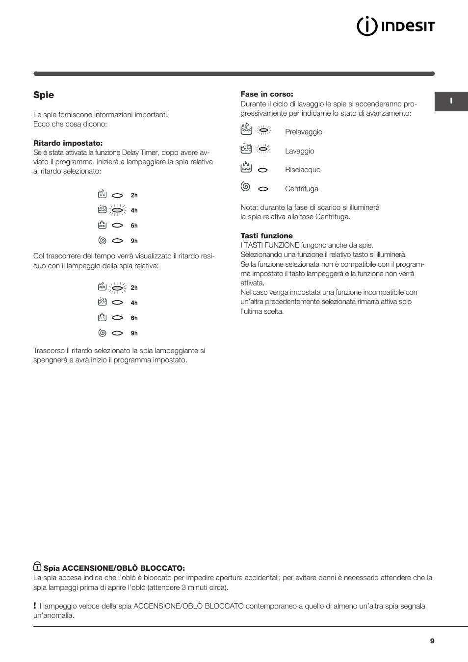 Spie | Indesit IWME-127-EU User Manual | Page 9 / 84